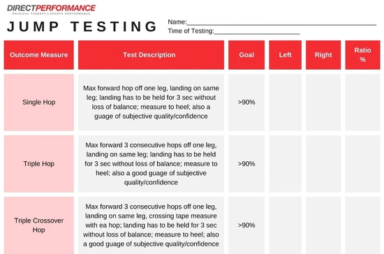 JUMP TESTING SCORESHEET